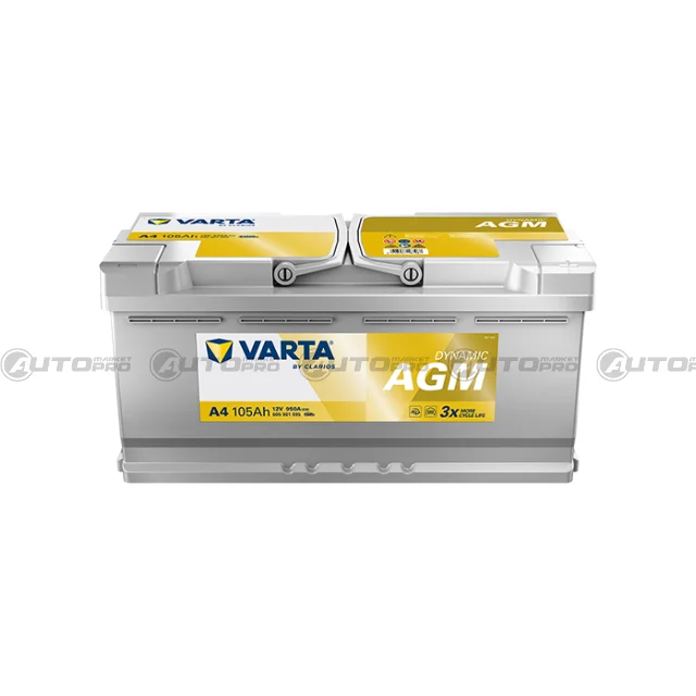 automarket-pro-631110