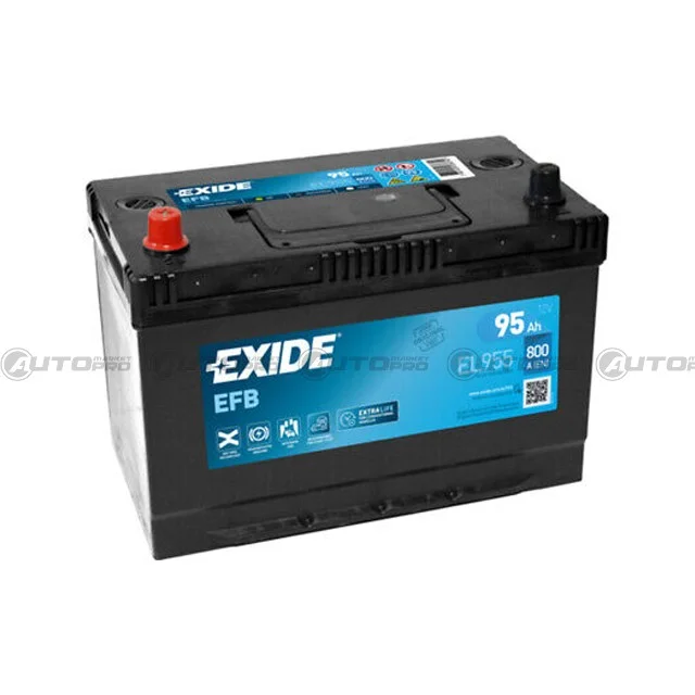 automarket-pro-632635