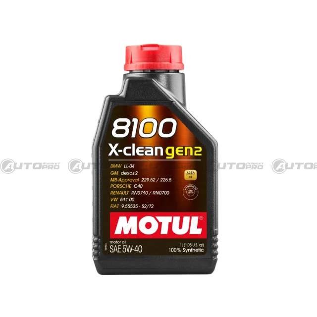 automarket-pro-633307