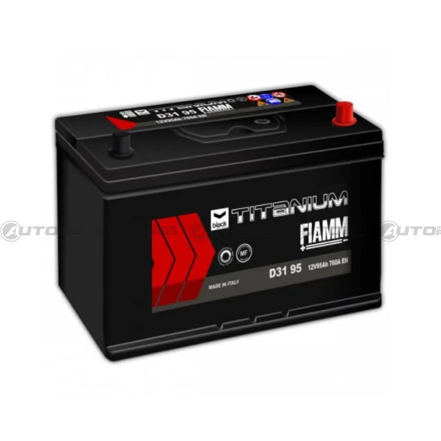 automarket-pro-639962