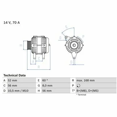 distriauto2-686130