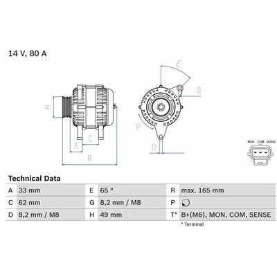 distriauto2-751078