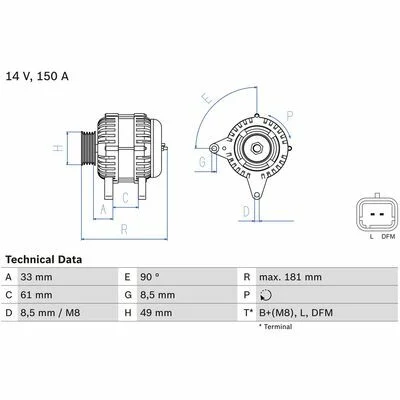 distriauto3-729637