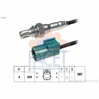 distriauto6-888797